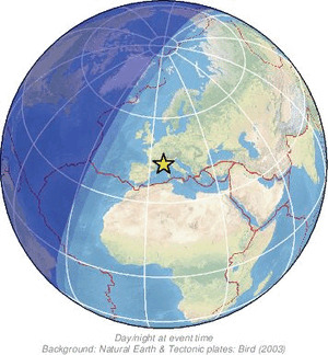 Global view
