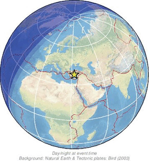 Global view
