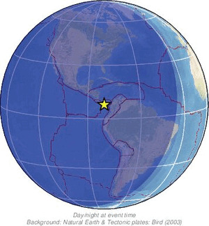 Global view