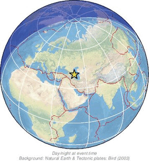 Global view