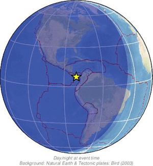Global view