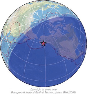Global view