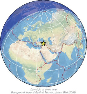 Global view