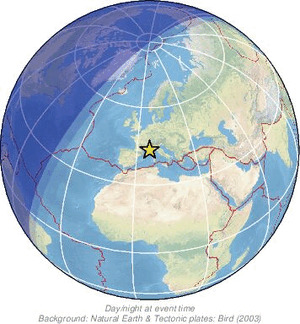 Global view