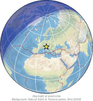 Global view