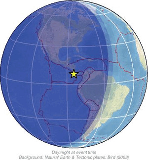 Global view
