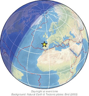 Global view