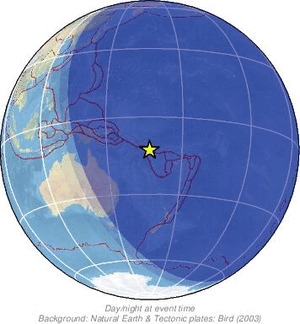 Global view