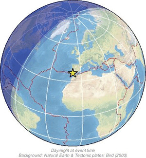 Global view