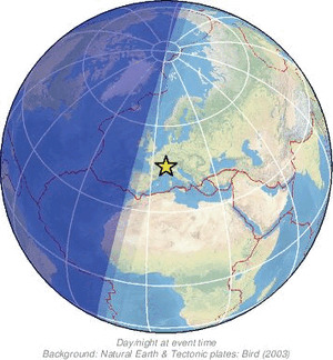 Global view
