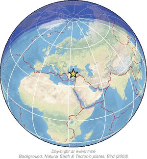 Global view