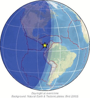 Global view