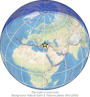 Global view