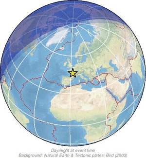Global view