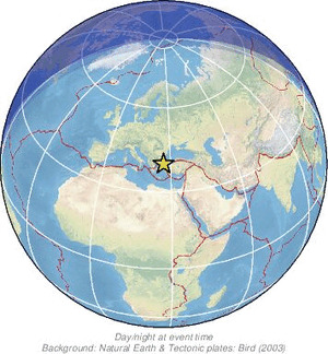 Global view
