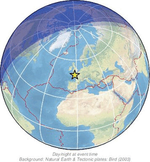 Global view
