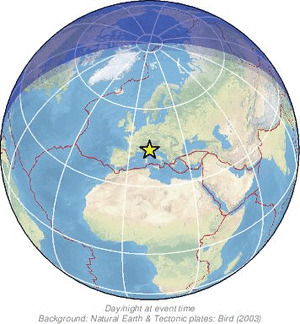 Global view