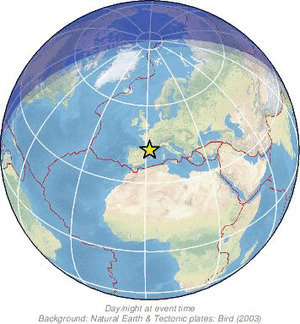Global view