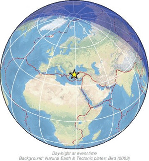 Global view