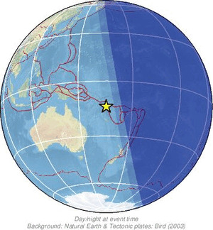 Global view