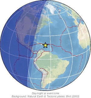 Global view