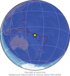 Global view