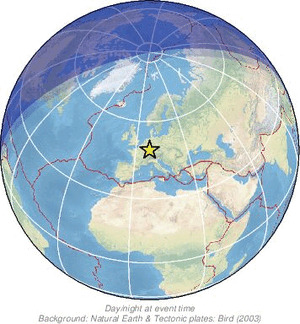 Global view