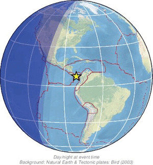 Global view