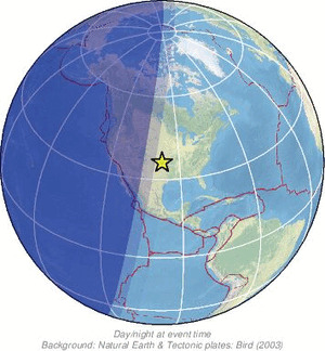Global view
