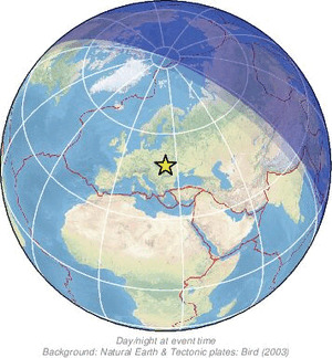 Global view