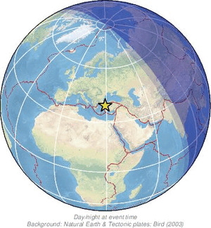 Global view