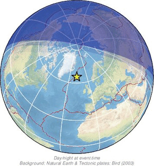 Global view