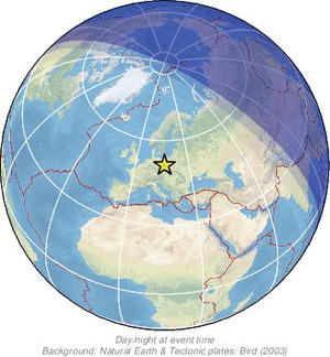 Global view