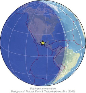 Global view