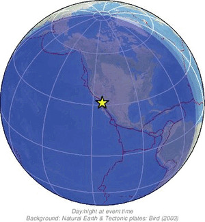 Global view