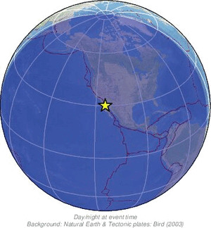 Global view