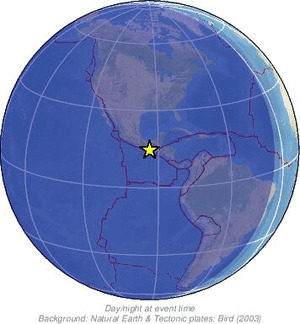 Global view
