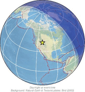Global view