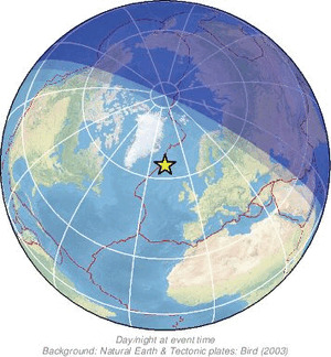 Global view