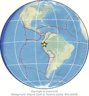 Global view