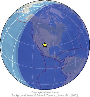 Global view