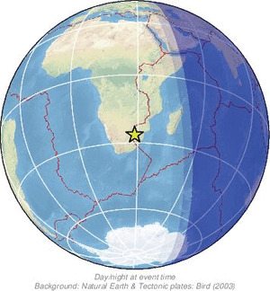 Global view