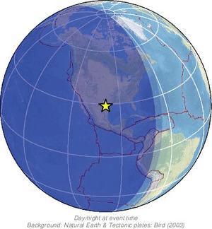 Global view