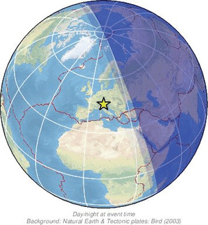 Global view