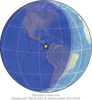 Global view