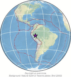 Global view