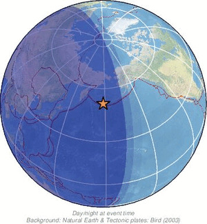 Global view