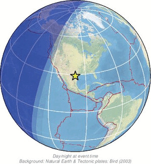 Global view
