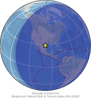 Global view
