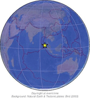 Global view